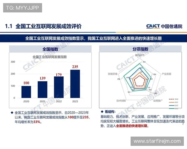 《深度解析RulerADC在电竞赛场的崛起与未来发展趋势》 《深度解析RulerADC在电竞赛场的崛起与未来发展趋势》