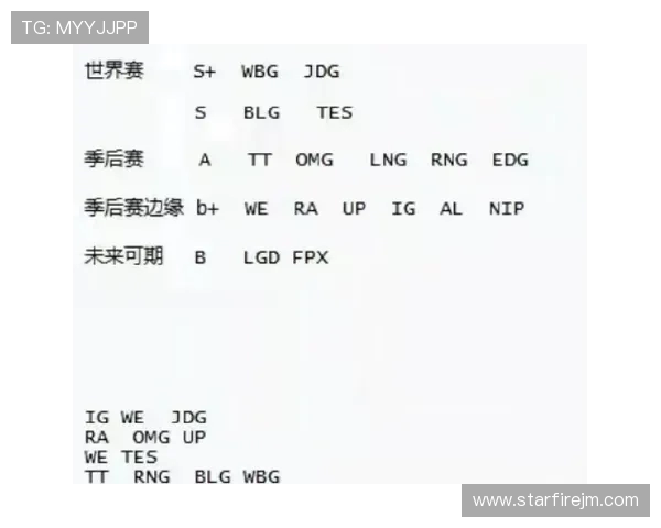 G2战队与TES对决分析 两队战术布局与核心选手对比 G2战队与TES对决分析 两队战术布局与核心选手对比
