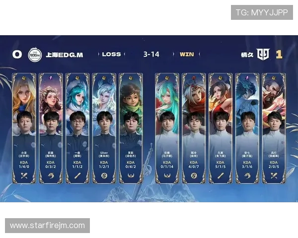 EDG鏖战IG青春再燃宿敌相逢谁能掌控赛场荣耀巅峰