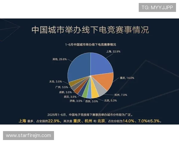 全球电竞产业崛起推动年轻文化融合与数字竞技新纪元探索 全球电竞产业崛起推动年轻文化融合与数字竞技新纪元探索