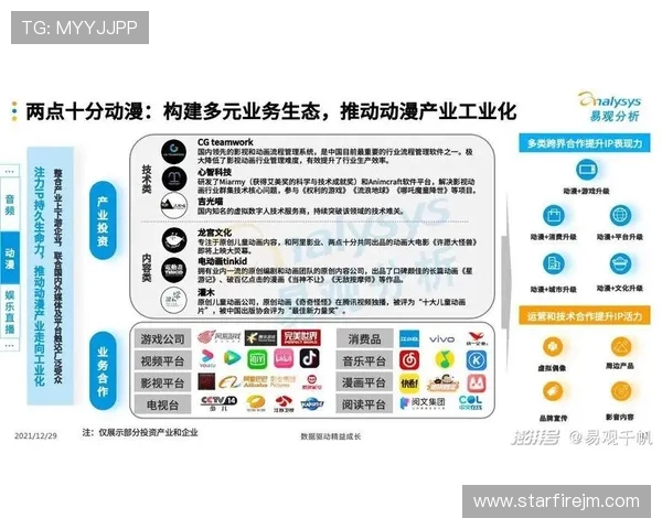 聚焦电子竞技产业发展与年轻文化融合推动未来数字娱乐新生态 聚焦电子竞技产业发展与年轻文化融合推动未来数字娱乐新生态