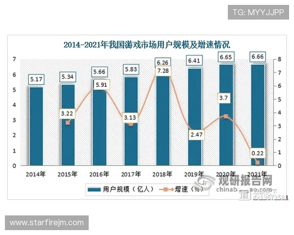 电竞产业崛起背后的深度解析与未来发展趋势展望