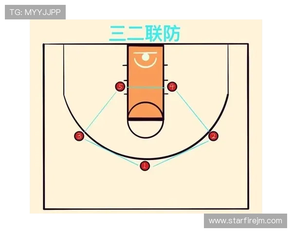 篮球技术提升与战术运用全方位解析从基本技巧到高阶策略的全面指南