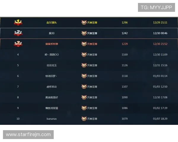 DOTA2赛事经验排名揭晓EDG荣登第九位引发热议
