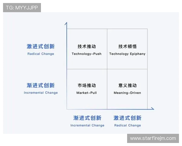 和平精英巨献：深入解析IG战队背后的技术与策略创新
