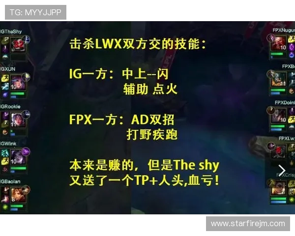 独家深度解析：IG平台用户意识与行为的全面对比分析