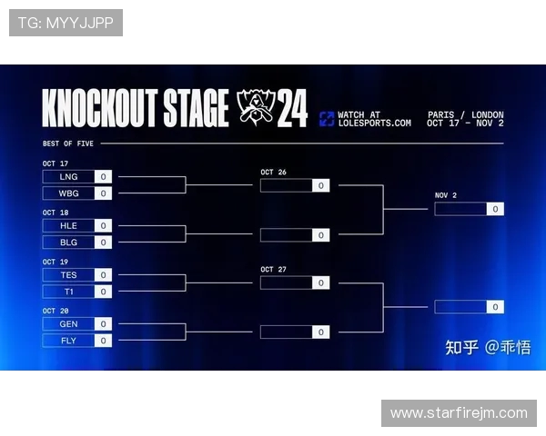 英雄联盟最新状态排行榜揭晓TES战队荣登第二名引发热议