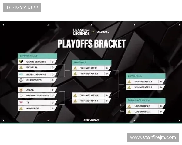 赛后分析：BLG与V5对决中的战术意识与团队协作探讨