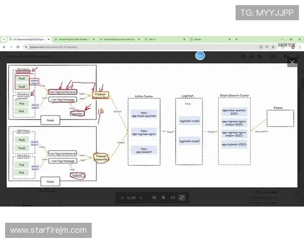 基于ElkADC的高性能数据采集与信号处理系统设计与优化研究