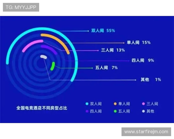 电竞产业崛起与未来发展趋势分析及其对全球文化影响的深远探讨