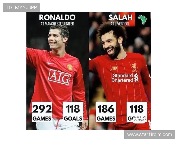 2005年欧冠经典对决利物浦与切尔西的巅峰对决回顾