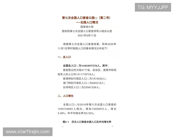 平福与清化的对比分析及其对未来发展的影响探讨